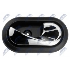 Ручка двери, внутреннее оснащение front/rear R
